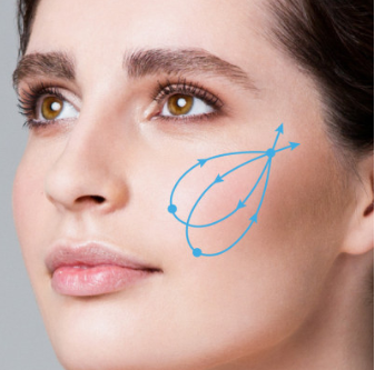 Cheekbone Area
